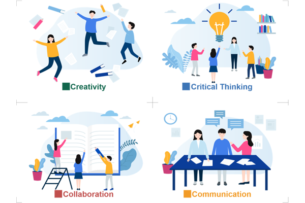 Maximizing Collaboration and Interaction for Online Education